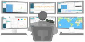 Monitoramento